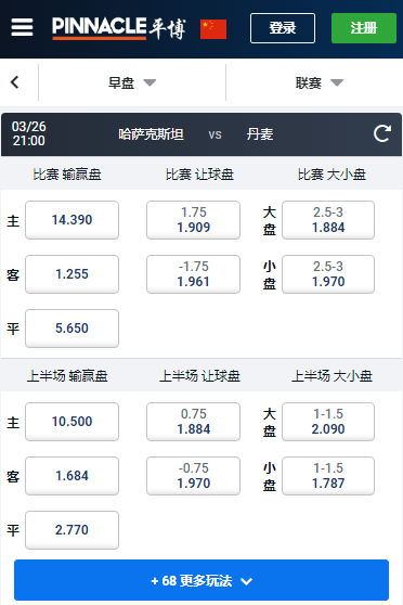 欧洲杯预选赛,哈萨克斯坦-丹麦,平博赔率盘口