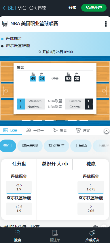 NBA,丹佛掘金-密尔沃基雄鹿,伟德赔率和盘口