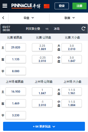 欧洲杯预选赛,列支敦士登-冰岛,平博赔率和盘口