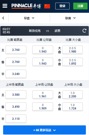 斯洛伐克-波黑,欧洲杯预选赛,平博赔率盘口