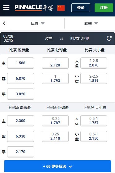 波兰-阿尔巴尼亚,欧洲杯预选赛,平博赔率盘口