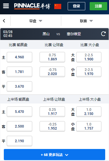 黑山-塞尔维亚,欧洲杯预选赛平博的赔率盘口