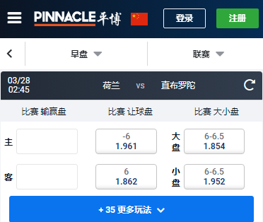 荷兰-直布罗陀,欧洲杯预选赛,平博赔率盘口
