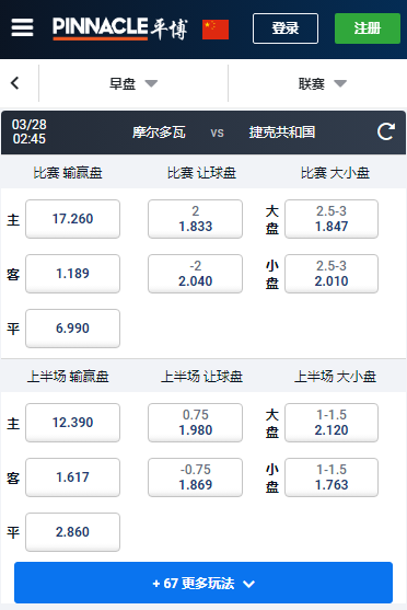 摩尔多瓦-捷克,欧洲杯预选赛,平博赔率和盘口