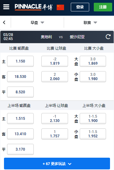 奥地利-爱沙尼亚,欧洲杯预选赛,平博赔率盘口