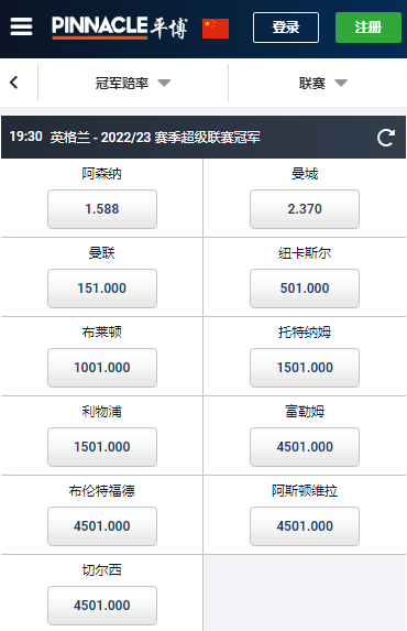 博彩公司平博-2022-23赛季，英超夺冠赔率
