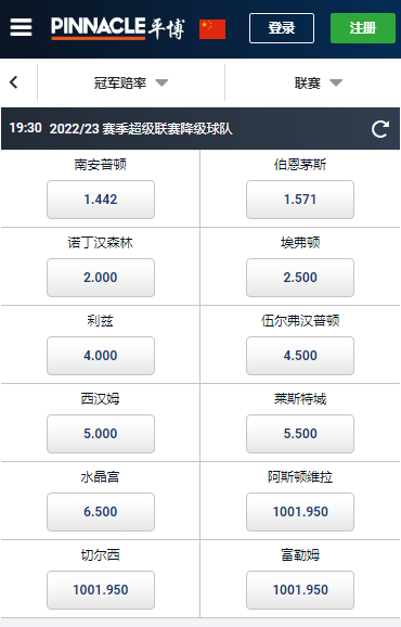博彩公司平博-2022-23赛季，英超降级赔率
