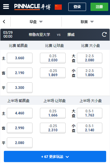 格鲁吉亚 - 挪威,平博赔率和盘口