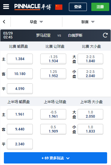 罗马尼亚-白俄罗斯，平博赔率和盘口