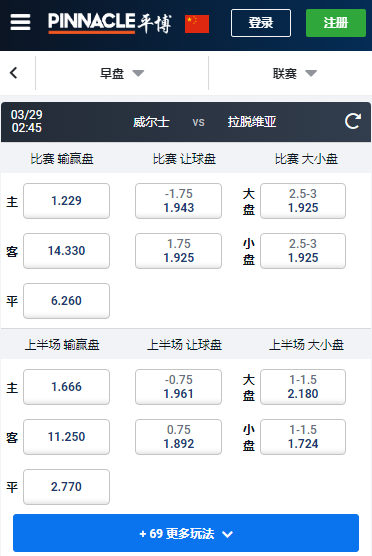 威尔士-拉脱维亚,平博赔率和盘口