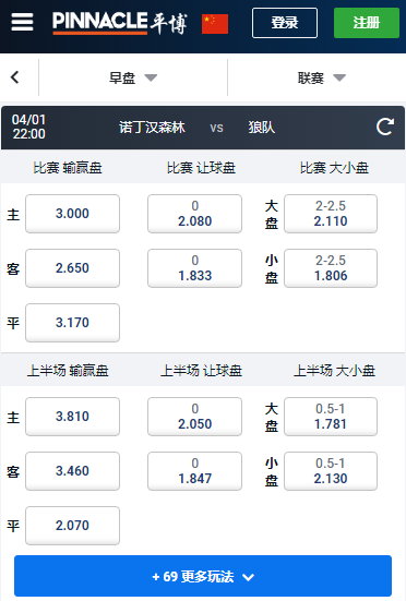 诺丁汉森林 - 狼队,平博赔率盘口
