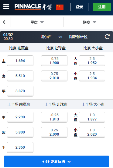 切尔西-阿斯顿维拉,平博赔率和盘口