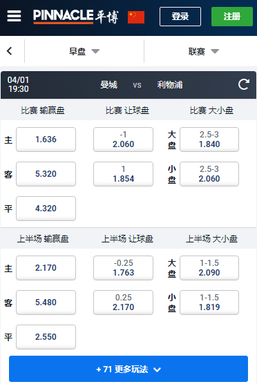 曼城-利物浦,平博赔率和盘口