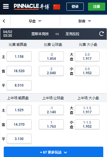 里斯本竞技 -圣克拉拉,平博赔率盘口