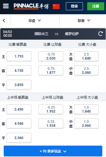 国际米兰-佛罗伦萨,平博赔率盘口