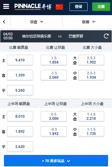 埃尔切-巴塞罗那,平博赔率和盘口