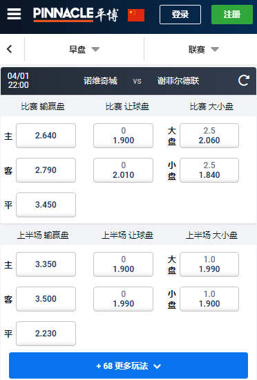 诺维奇-谢菲尔德联,平博赔率盘口