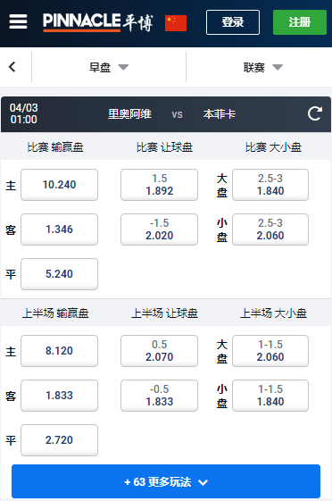里奥阿维-本菲卡,平博赔率和盘口